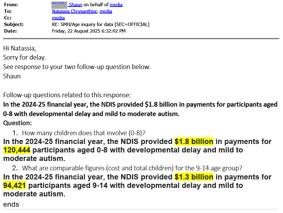 email containing data detailed below ...